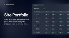 Track all your websites (and client's websites) in one place & get a snapshot view of all trends happening! thumbnail