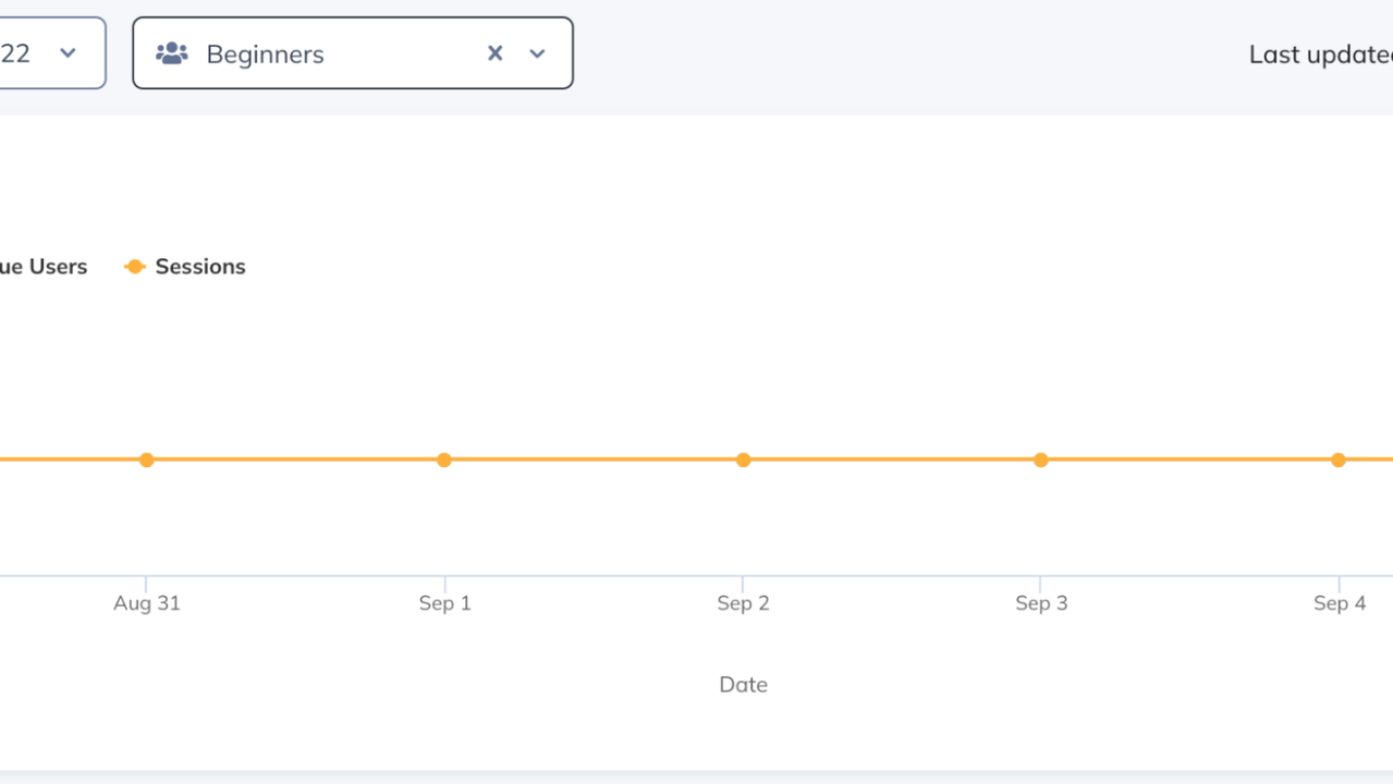 Track events and measure engagement