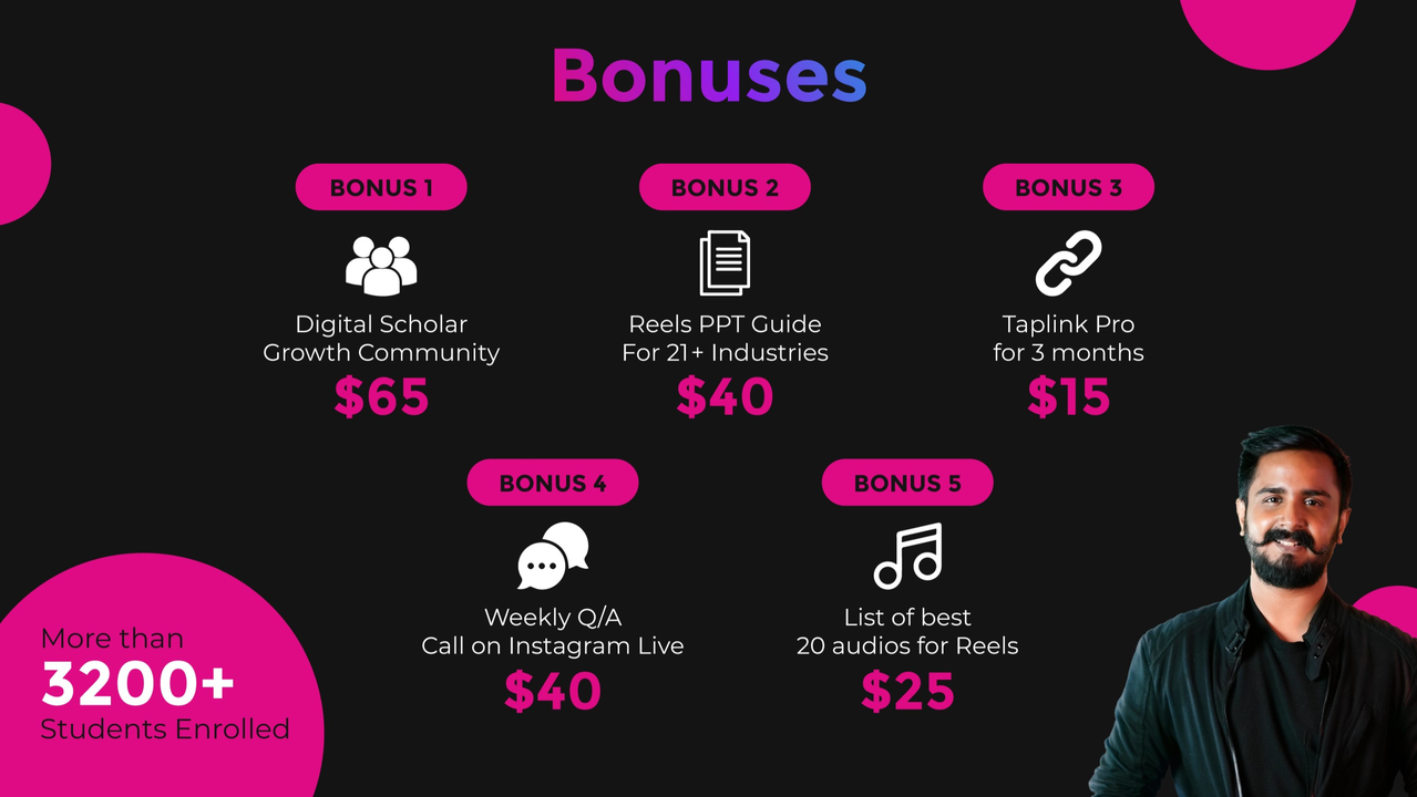 Instagram Reels Course - Complete Course with 55+ HD Videos