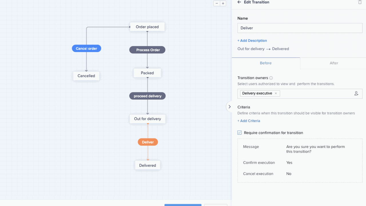 Automate processes
