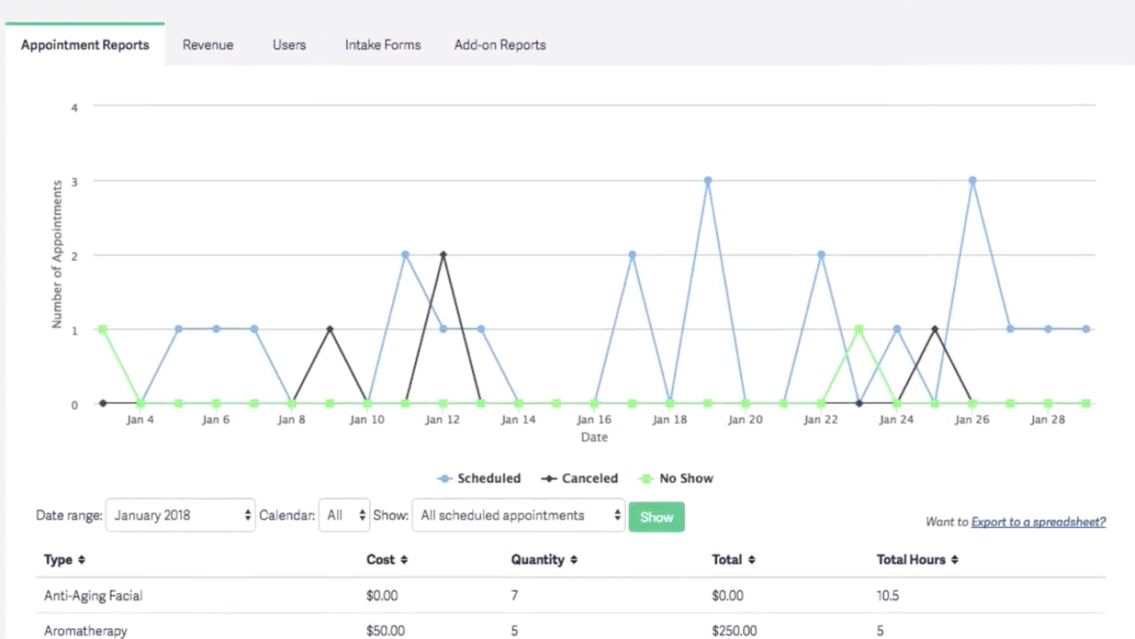 Download or export appointment reports
