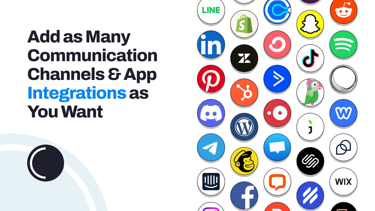 The different ways you can set up your own Contact Button are nearly endless.
