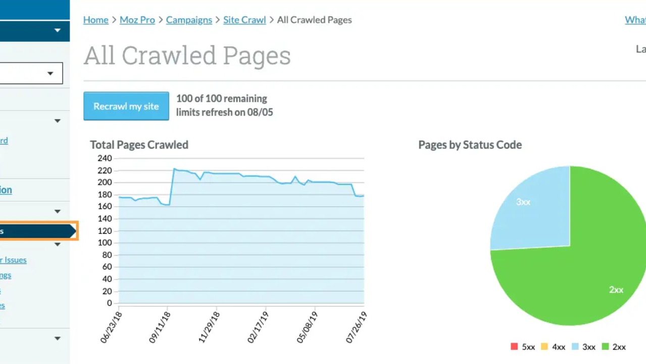 View crawled pages