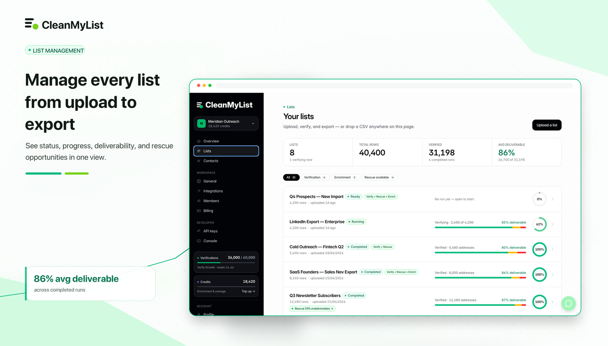 Watch your list get cleaner in real time
