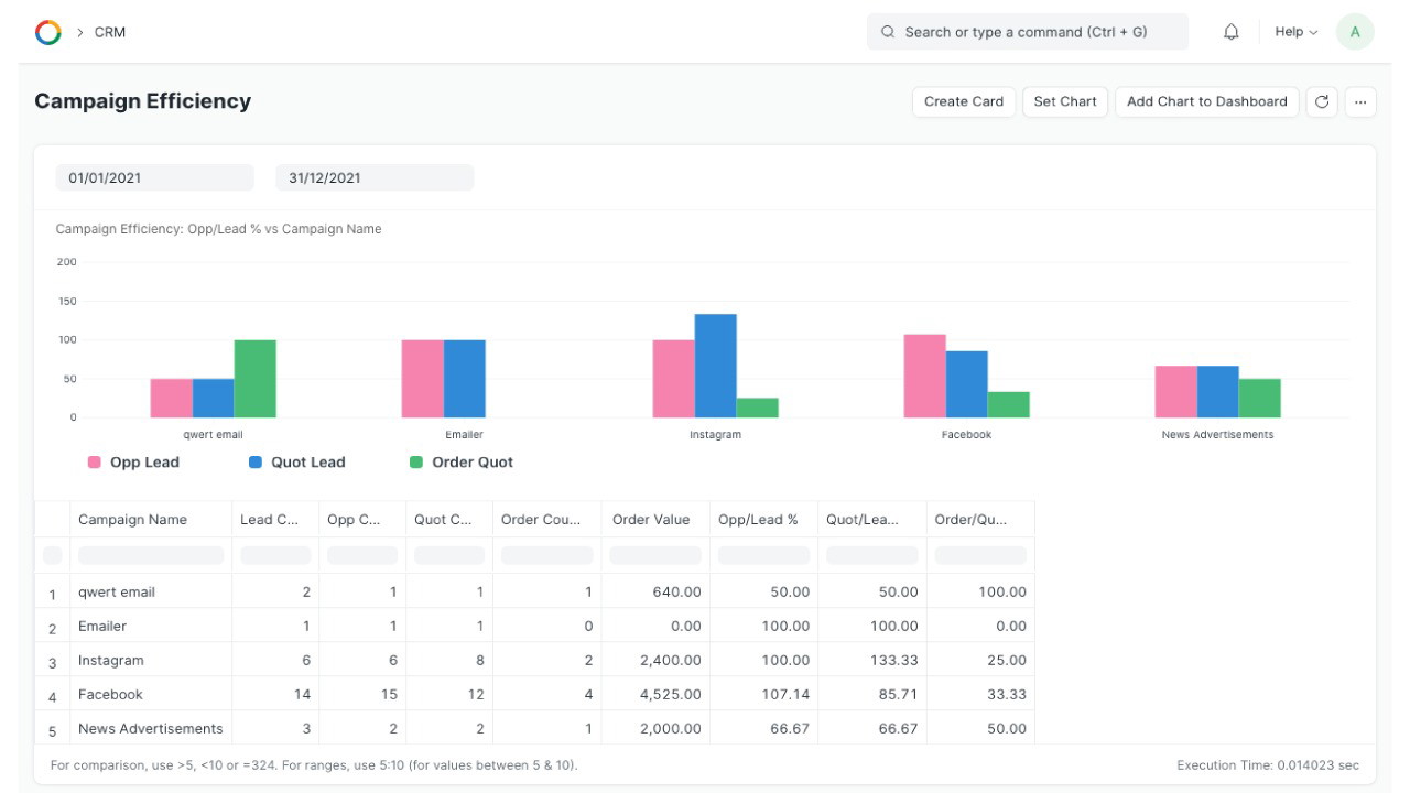 OneHash CRM