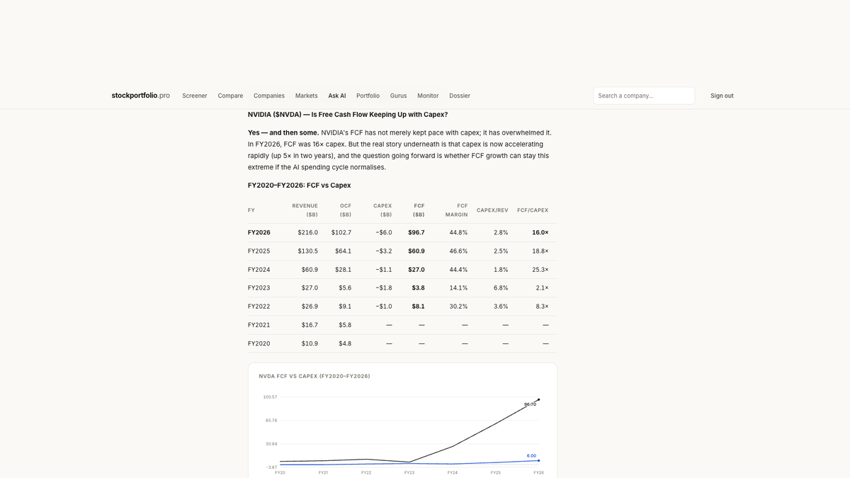 Ask any US stock a question — get the filed number, cited