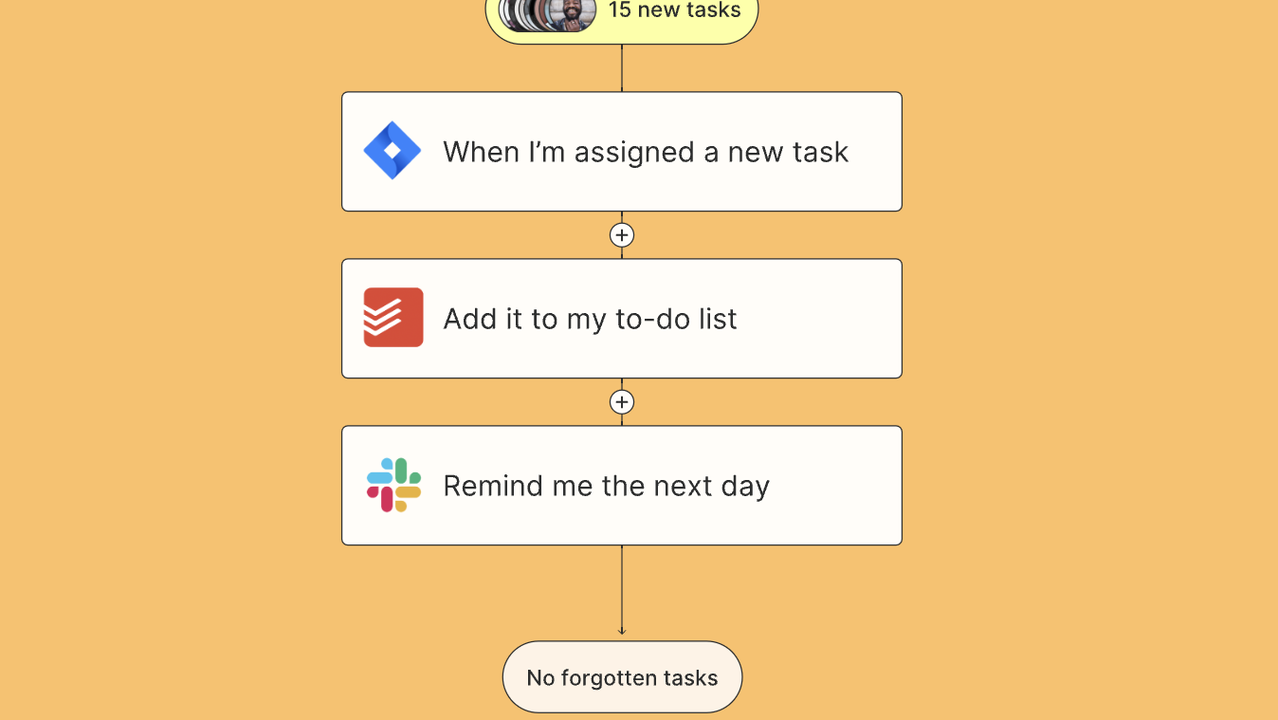 Connect your apps together