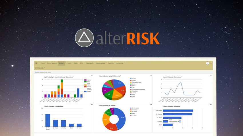 AlterRisk