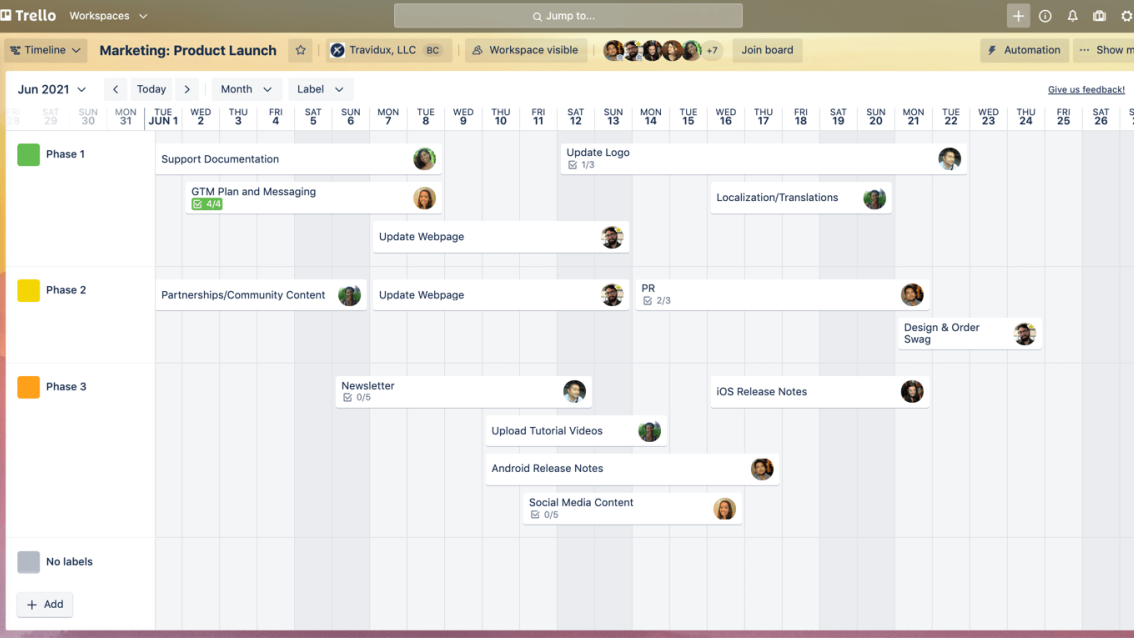 Timeline view