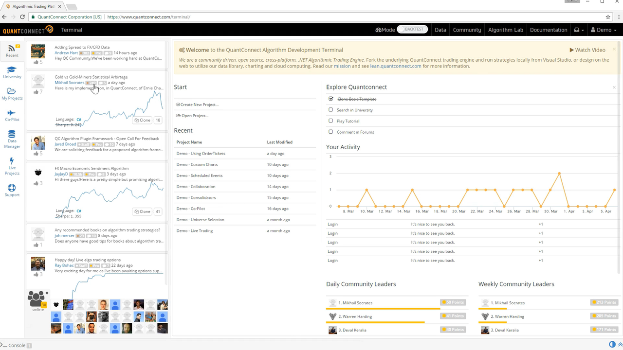 View dashboard