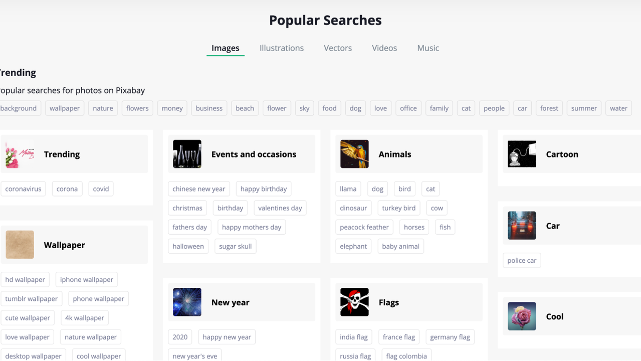 Pixabay: conduct research based on popular searches