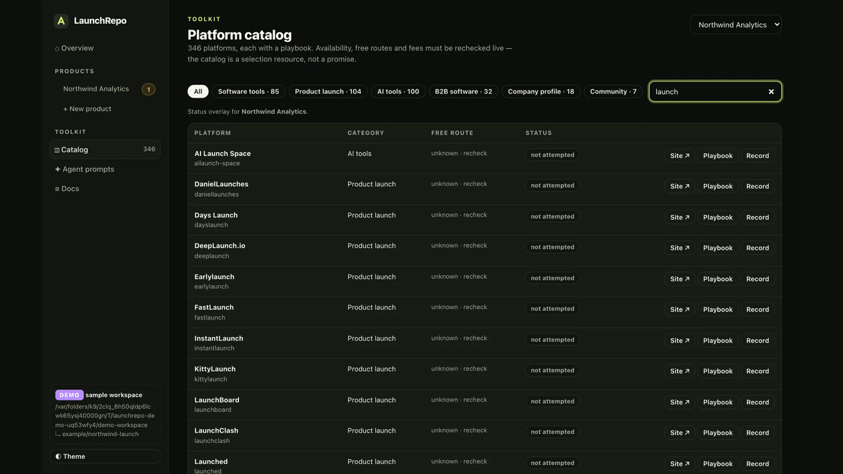 Find relevant platforms and follow their requirements