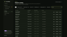 Directory catalog and playbooks thumbnail