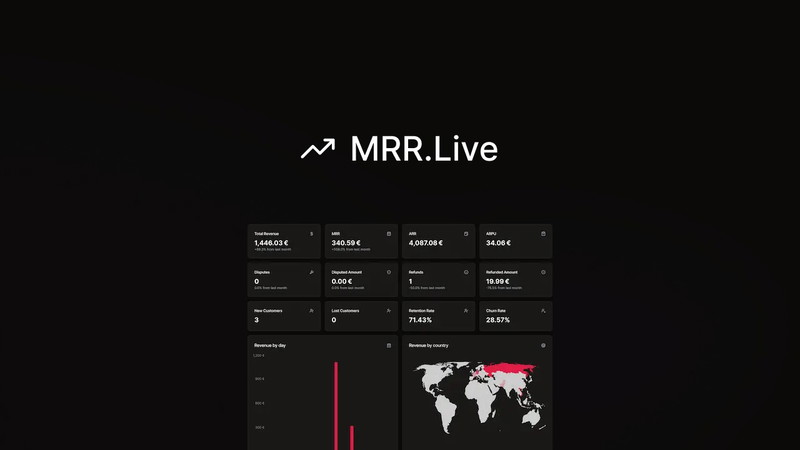 MRR.Live