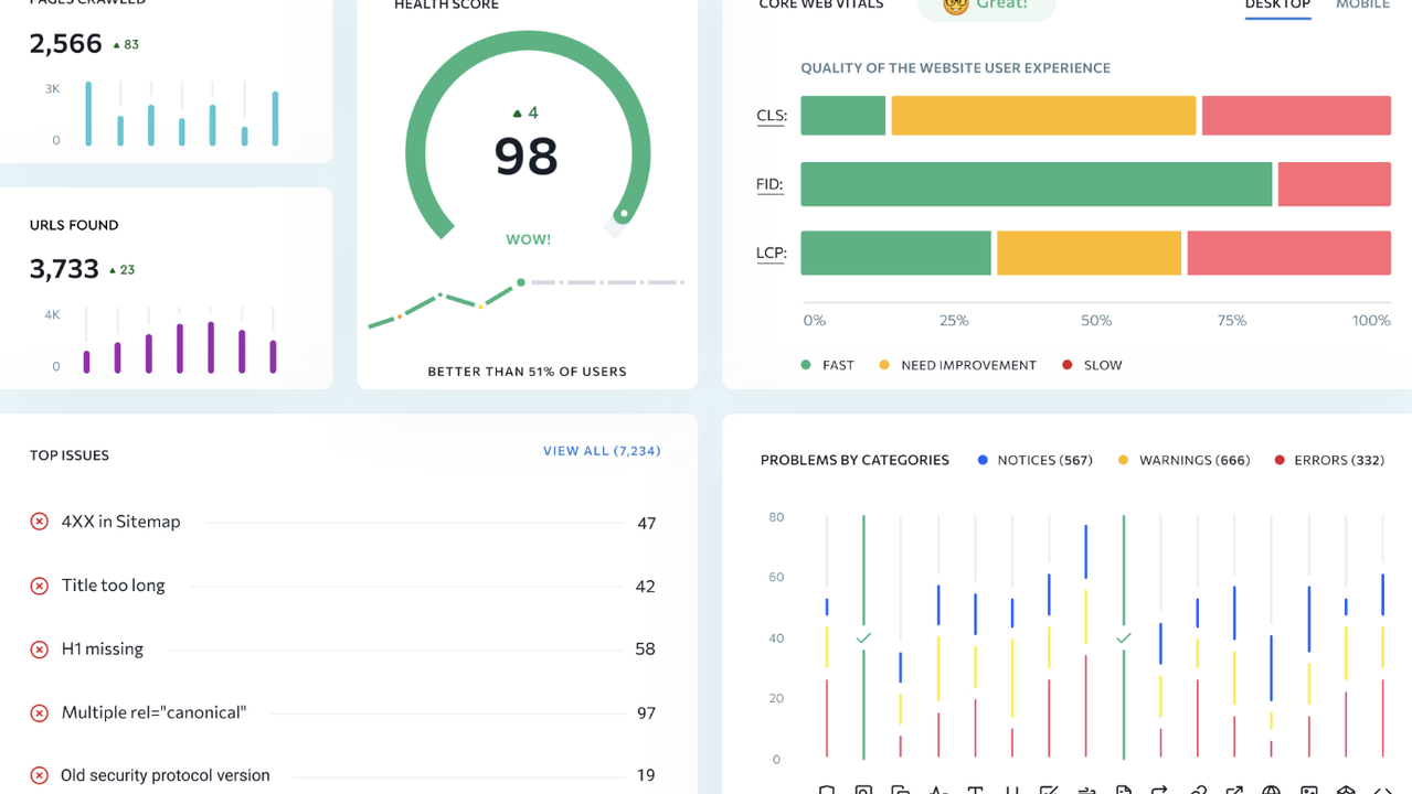 Audit your site with SE ranking