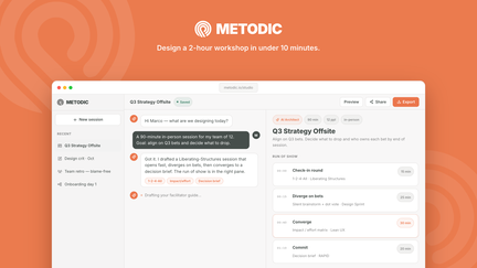 METODIC