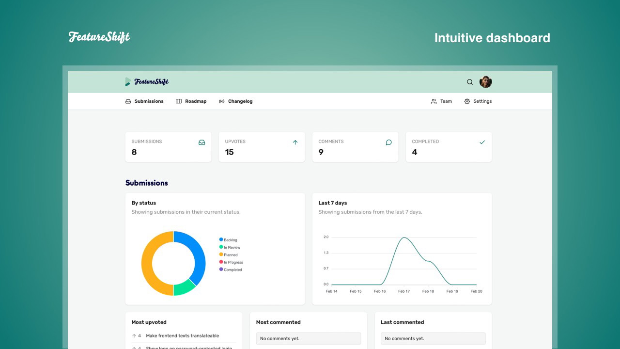 FeatureShift Dashboard Interface