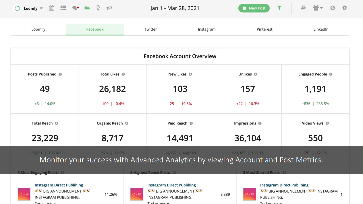 Track Facebook analytics