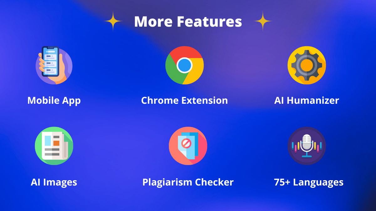 Your complete content toolkit: AI images, a humanizer, 75+ languages, and so much more.