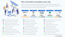 New Automation Templates & Recipes almost every day thumbnail