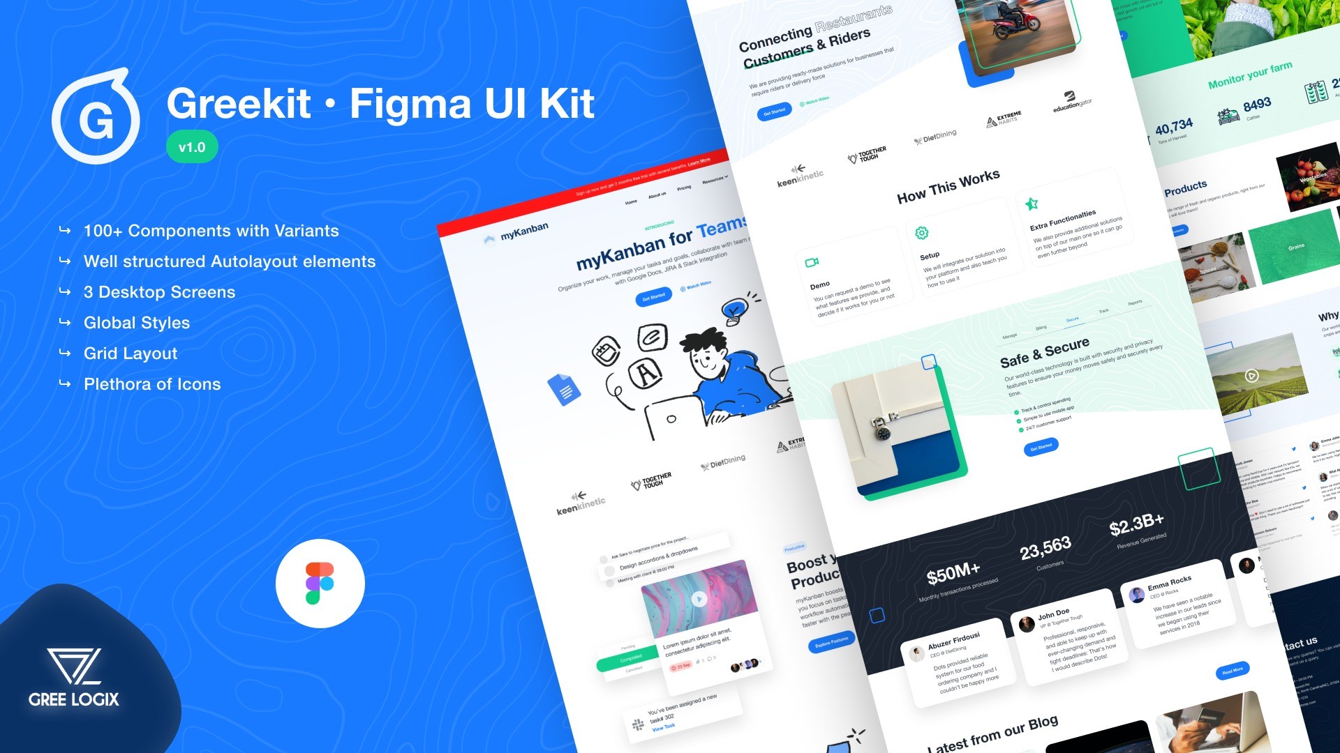 AppSumo Deal for Greekit - Figma UI Kit v1.0