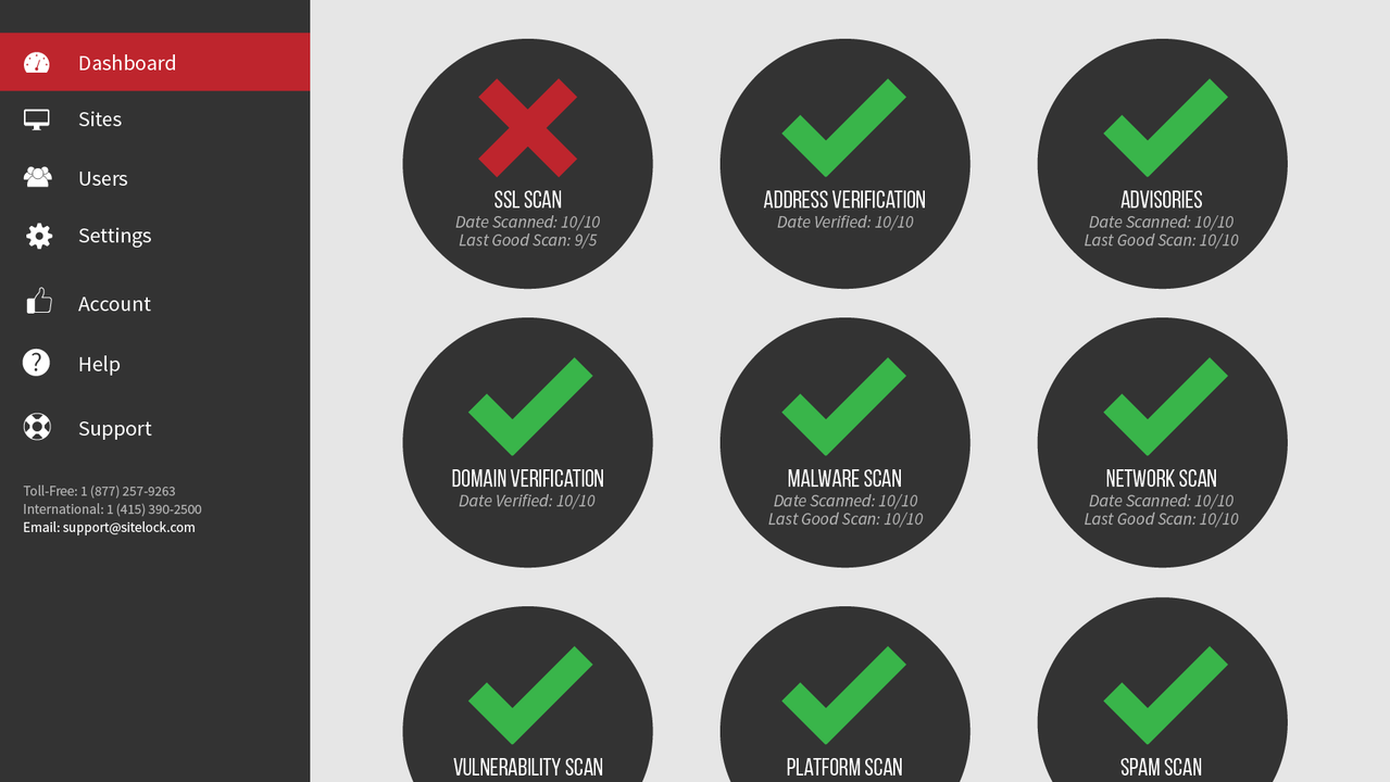Site Scanning Dashboard