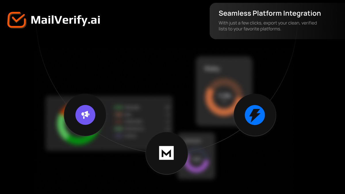 Validate emails instantly or in bulk