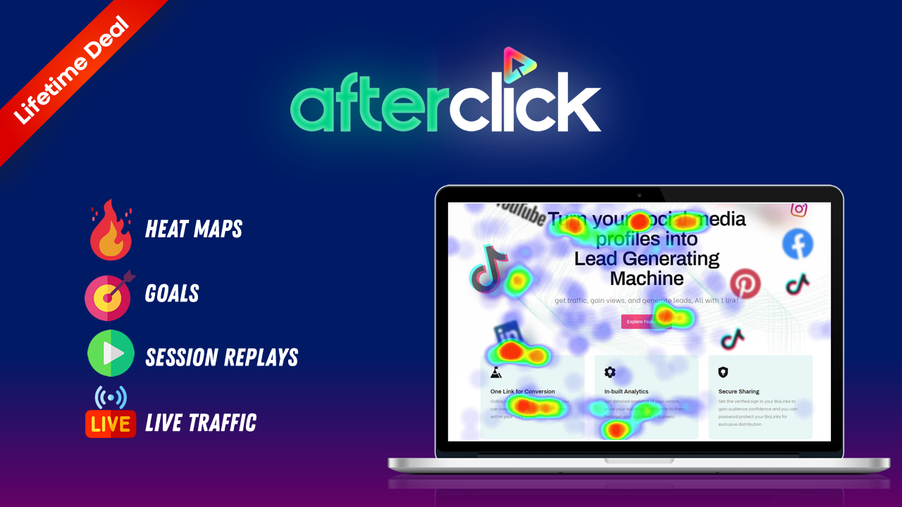 AfterClick Heatmaps & Session Replays