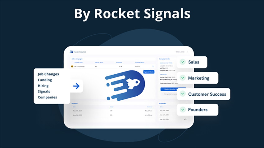 Early Staged Funding Signals | August 2020