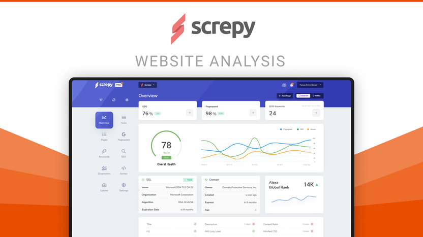 The True Value of Screpy's Lifetime Deal: Boost Your Biz!