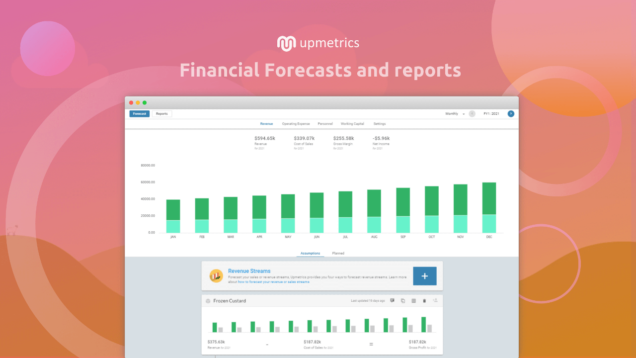 Upmetrics