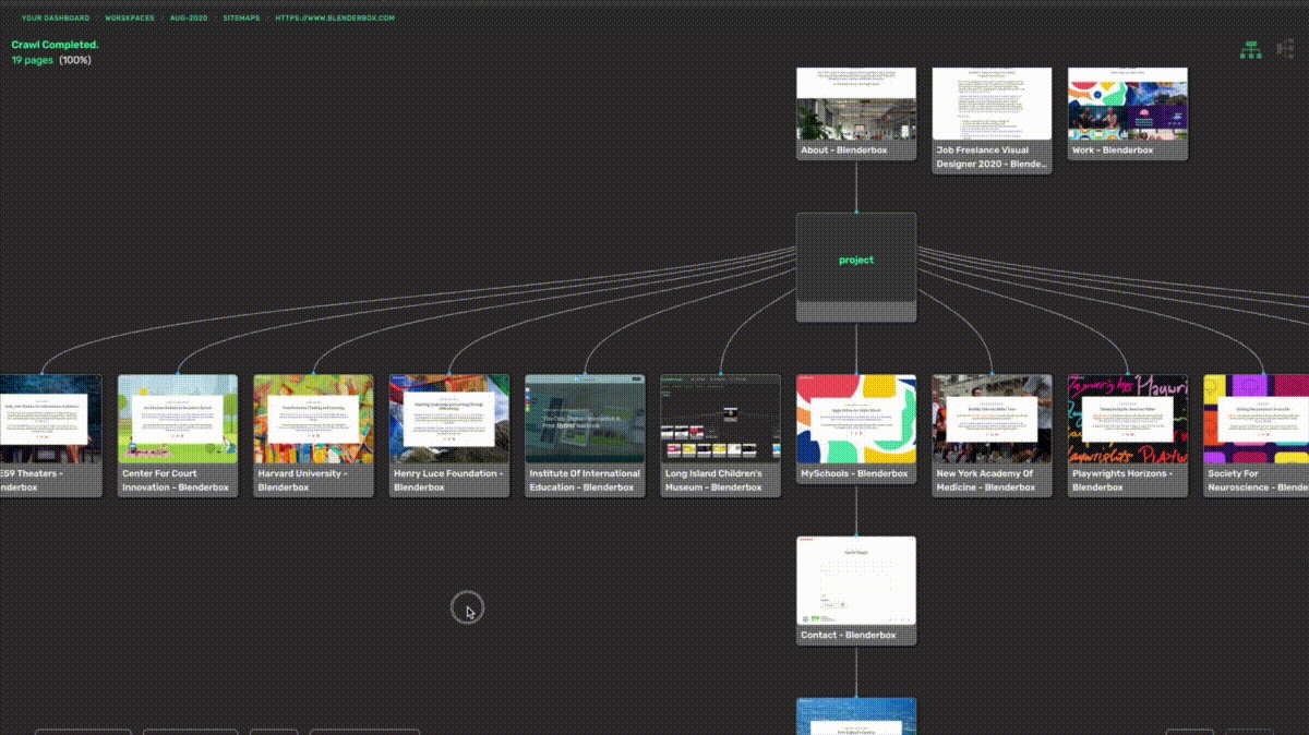 VisualSitemap editor