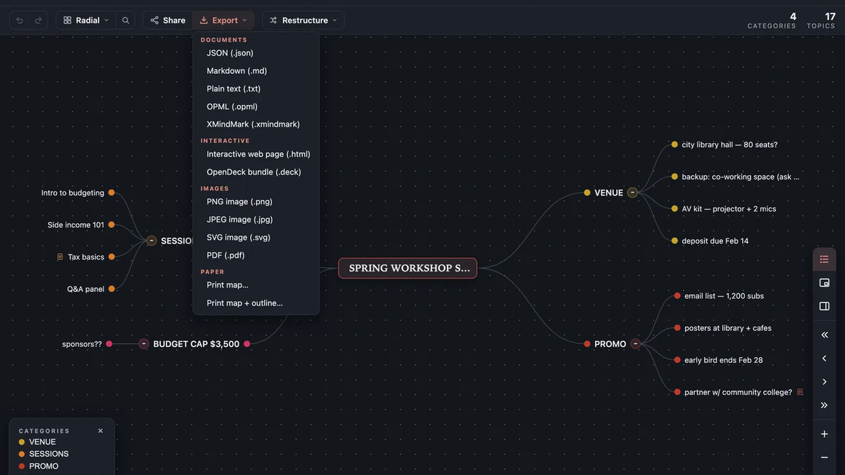 Export every map, in every format, whenever you want
