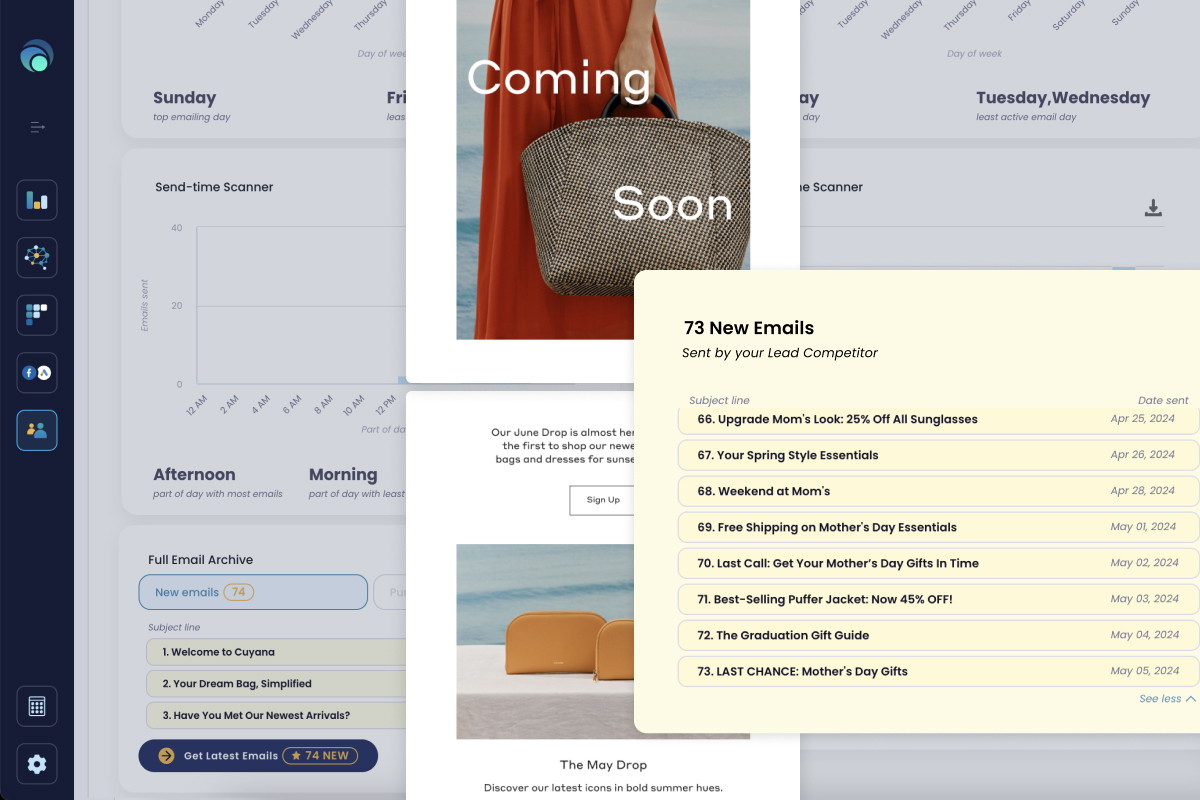Facebook ad strategy
