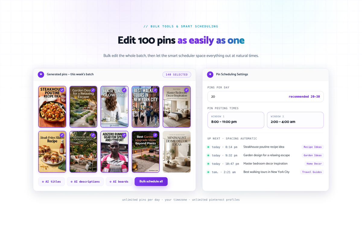 Titles, descriptions, alt text, keywords, boards — all written for you.