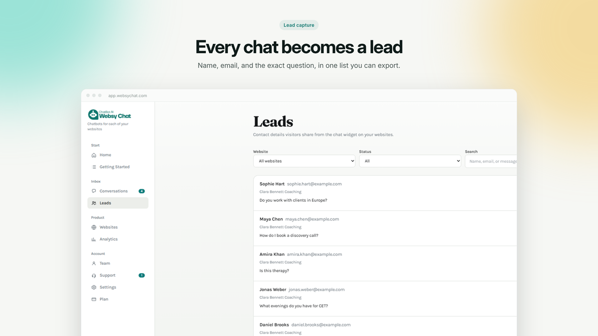 WebsyChat leads list showing visitor names, emails, questions, and lead status