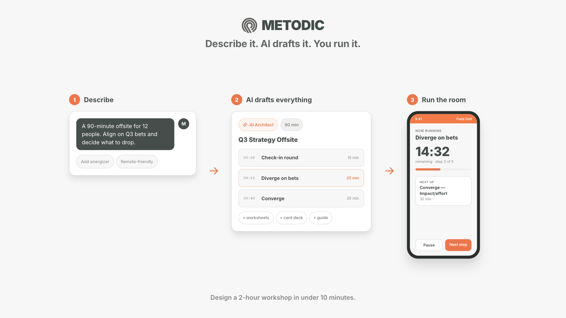 METODIC: Describe what you need, AI will draft it. You run it.