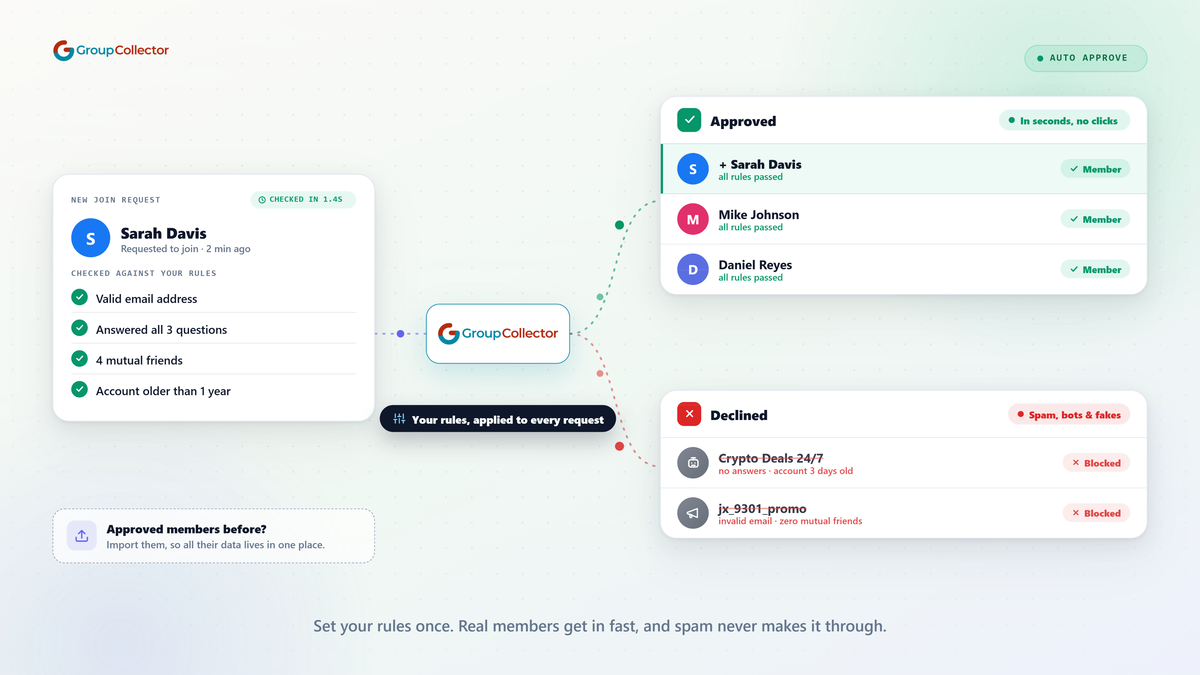 Approve new members automatically