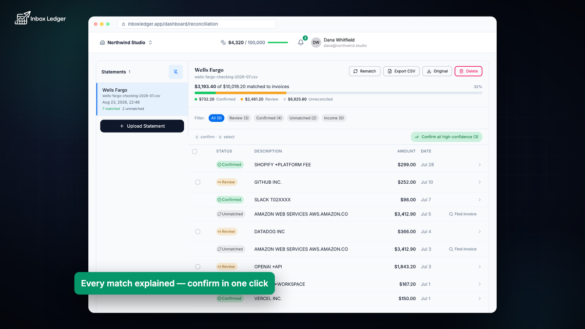 Bank reconciliation