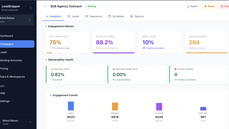 Campaign analytics thumbnail