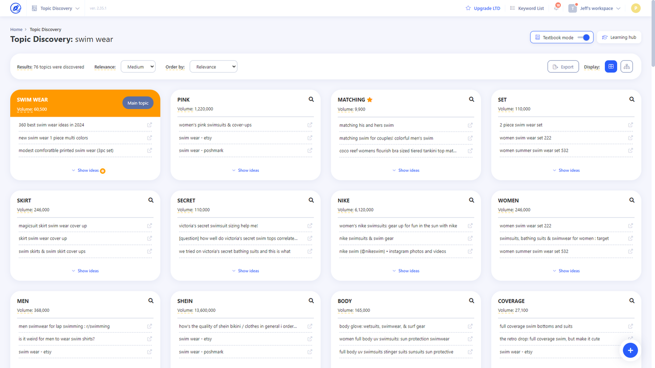 Discover golden topic opportunities
