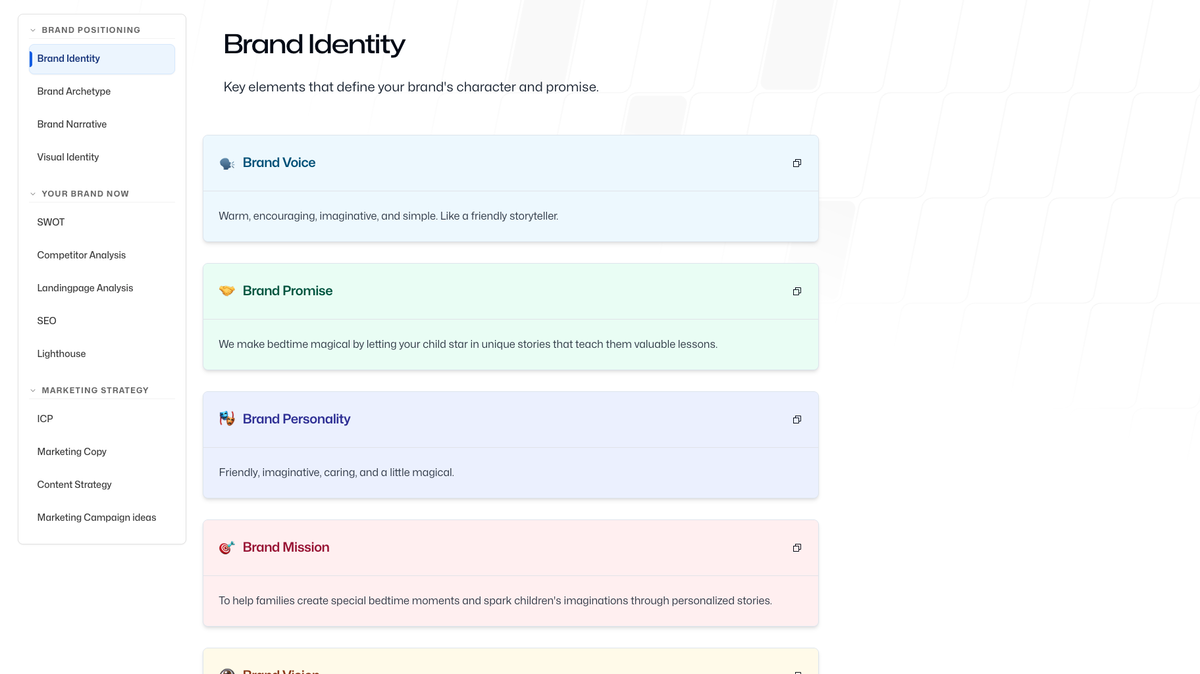 Find your brand positioning