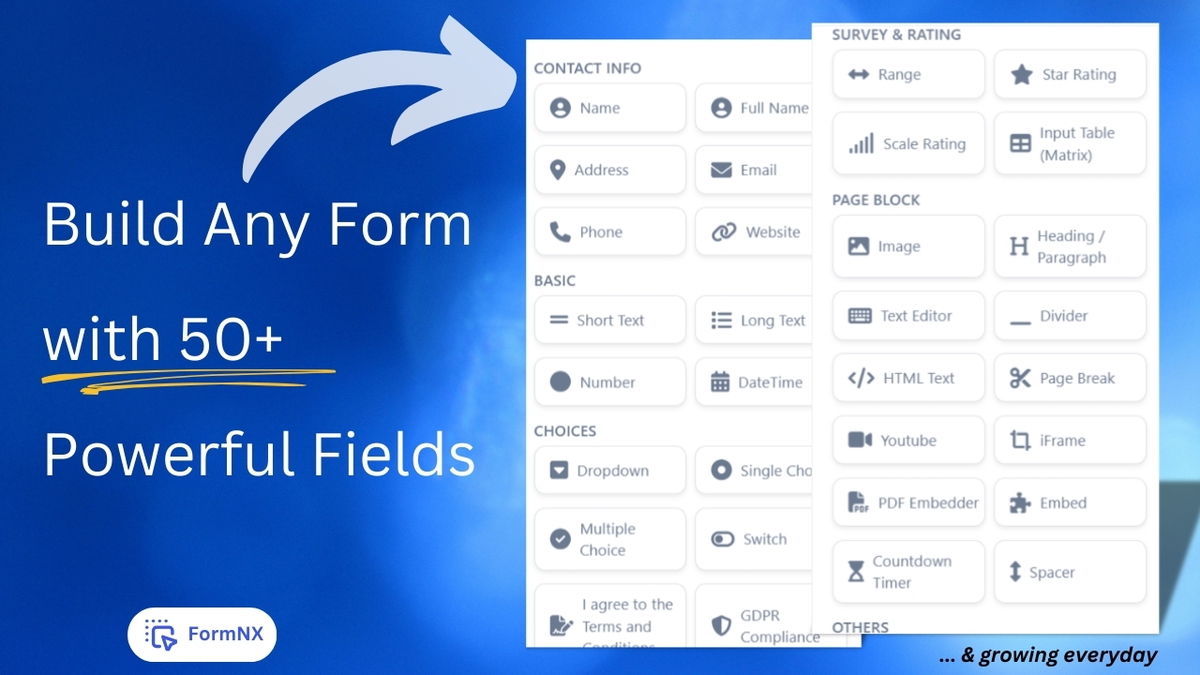 Form Elements present in FormNX