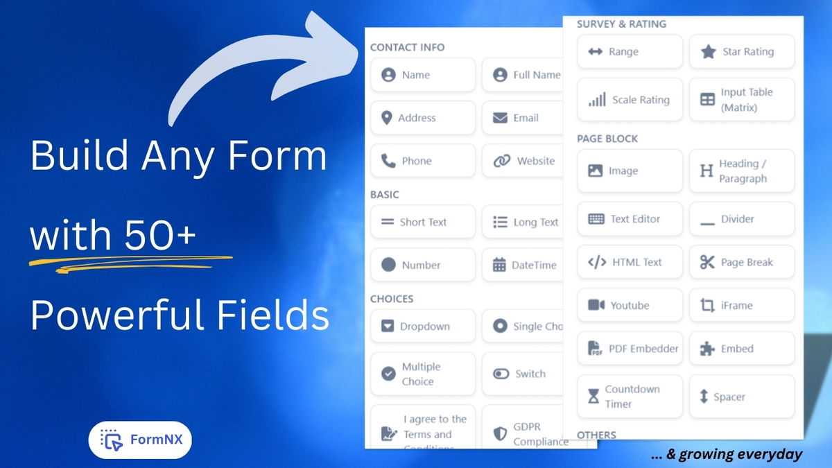 Form Elements present in FormNX