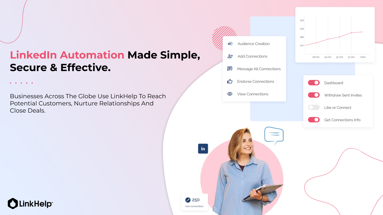 LinkHelp - Plus exclusive
