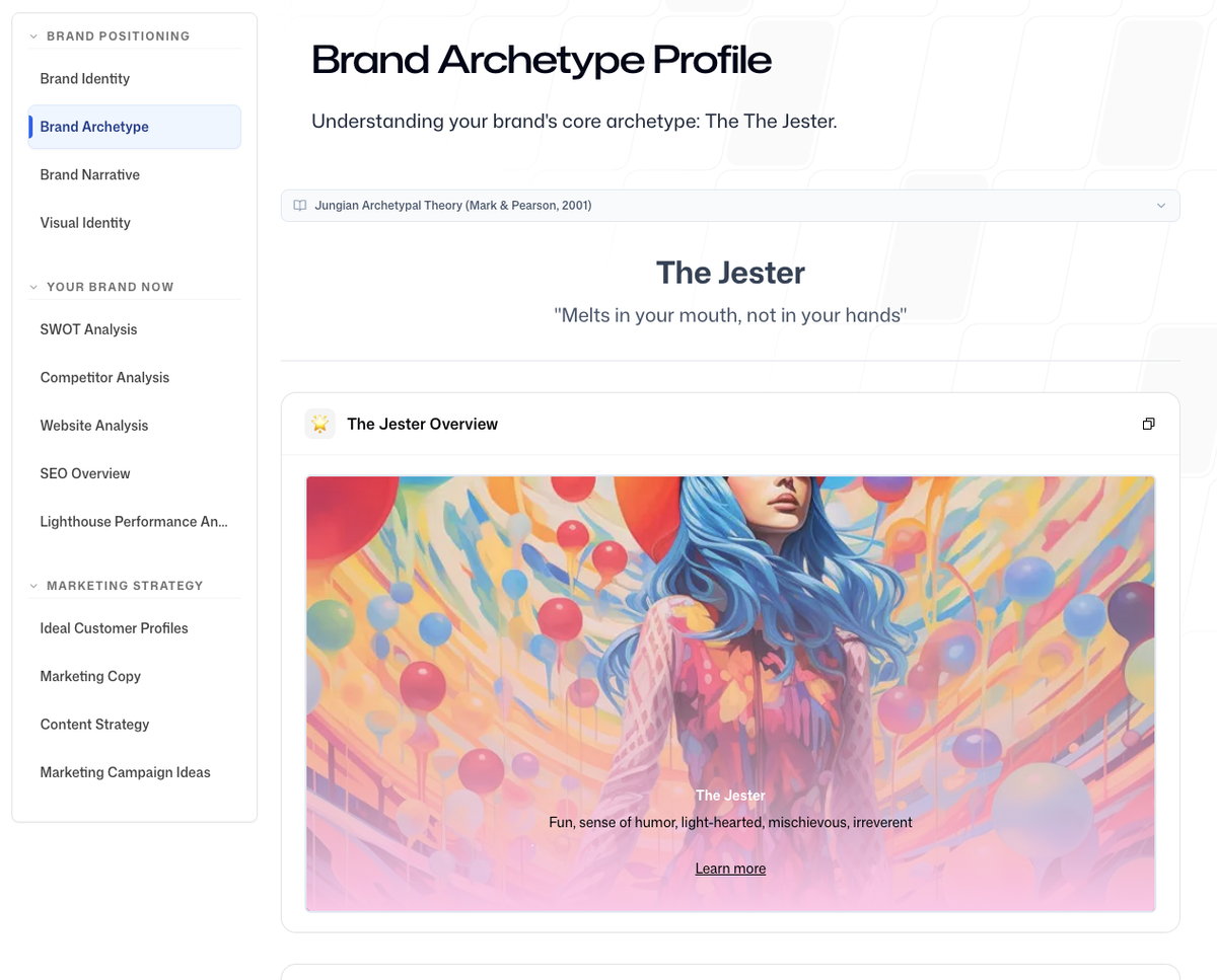 Find your brand positioning