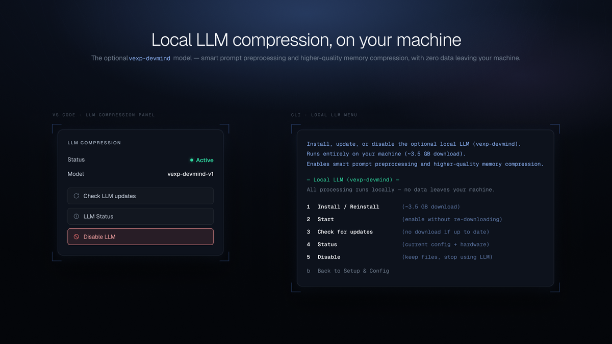 Local LLM compression