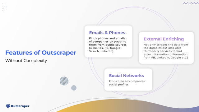 Bulk Emails Contacts Scraper By Outscraper AppSumo