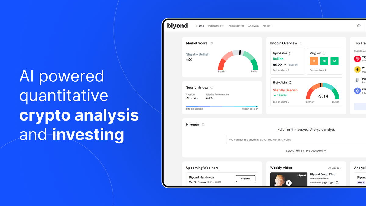 Turn AI-powered insights into profitable trades.