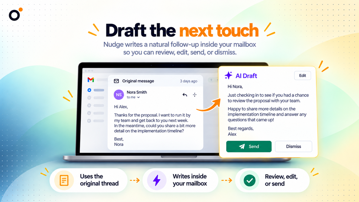 Catch stalled threads and draft the next nudge